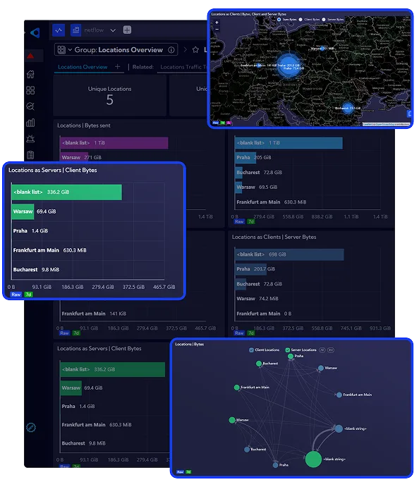 Banner Sycope/Poland/Network Monitoring
